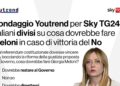 Il sondaggio Youtrend: “Il No avanti al 54,1% con una affluenza bassa”