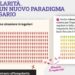 Ero Straniero, oltre 130mila nuovi regolari con la sanatoria 2020